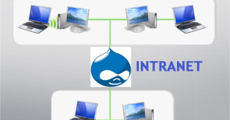Drupal intranet - extranet